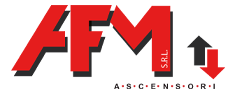 AFM